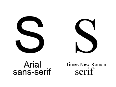 serif and sans serif fonts